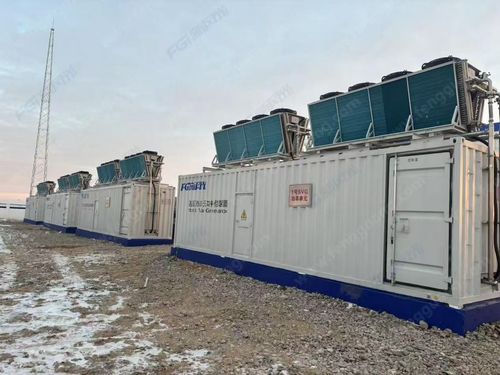 FGI Static Var Generator SVG Powers Kubuqi PV Project: Duurzame woestijntransformatie en schone energie