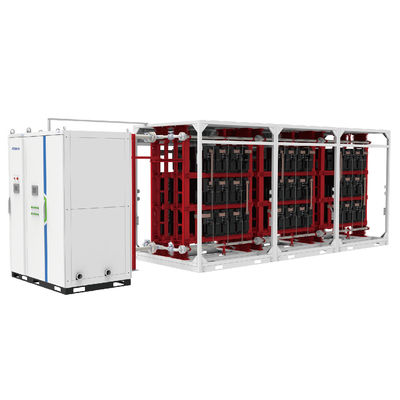 FGI 33kV~35kV Indoor Type Static Var Generator met vloeibare koeling